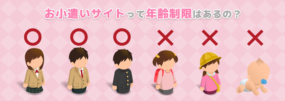 お小遣いサイトって年齢制限はあるの?